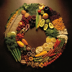 Voeding & dieet